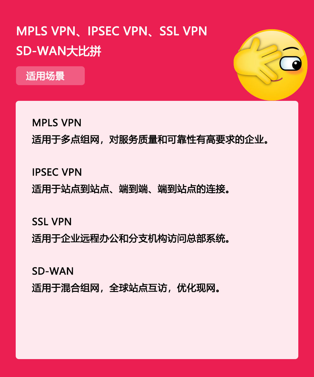 运营商在推的SD-WAN到底是什么？