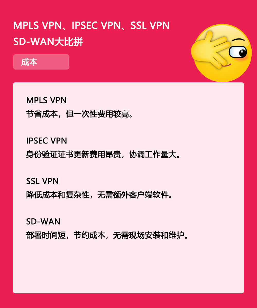 运营商在推的SD-WAN到底是什么？